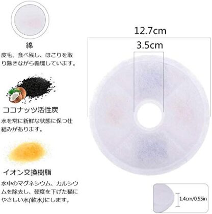 Melzoon  自動給水器 フィルター 個別包装 猫給水器フィルター ペット給水器 自動循環式給水器用 犬 猫用 水飲み 給水機 (12枚入) - 画像 (5)