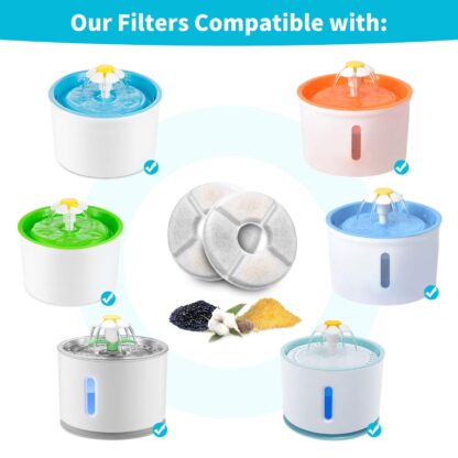 Melzoon  自動給水器 フィルター 個別包装 猫給水器フィルター ペット給水器 自動循環式給水器用 犬 猫用 水飲み 給水機 (12枚入) - 画像 (6)